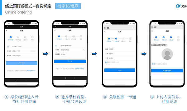 學校食堂該如何運營管理學生訂餐系統(tǒng)呢？