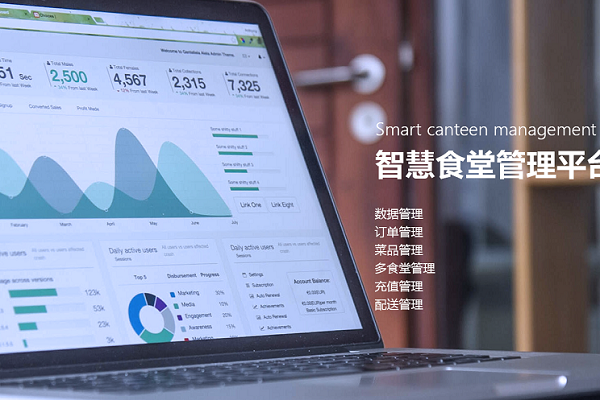 了解這四點，你就知道校園食堂訂餐系統(tǒng)該如何選擇！