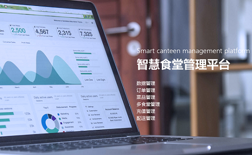 智慧食堂餐補管理系統(tǒng)為企業(yè)員工某福利！