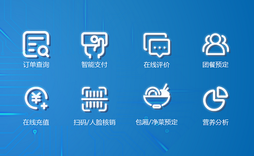 什么是智慧醫(yī)院后勤管理系統(tǒng)？醫(yī)院智慧后勤管理系統(tǒng)有哪些好處？