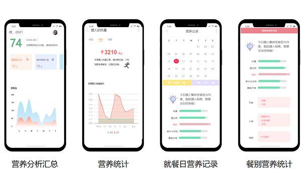 智慧食堂系統(tǒng)如何實(shí)現(xiàn)微信訂餐？
