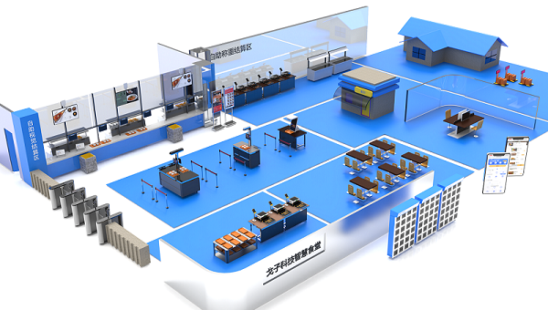 學校食堂管理者如何利用食堂預約訂餐系統(tǒng)解決學生備餐統(tǒng)計呢？