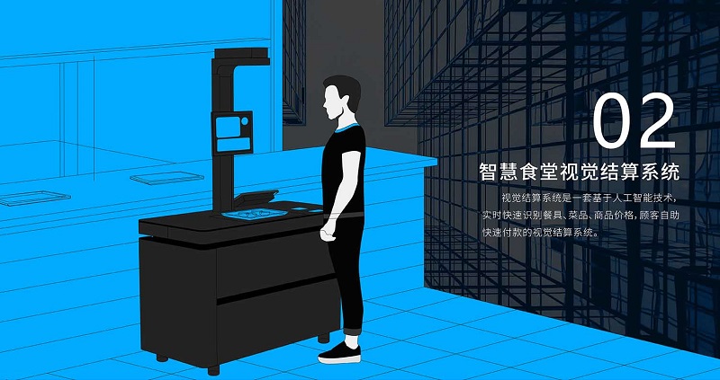 醫(yī)院：智慧食堂系統(tǒng)能解決什么？