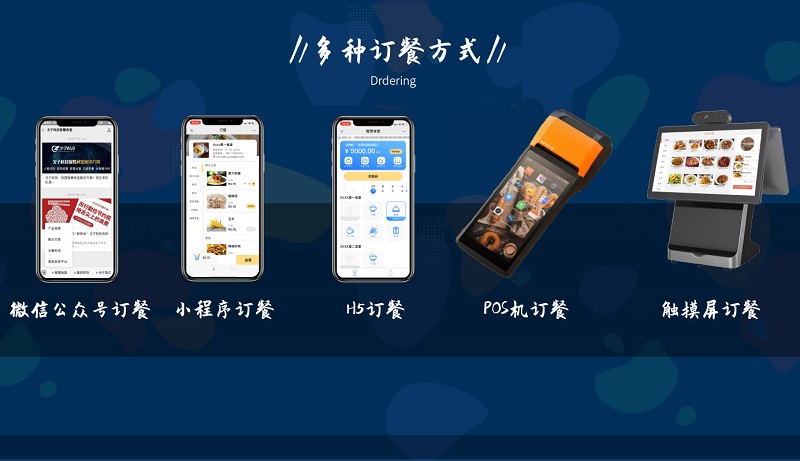 醫(yī)院：智慧食堂系統(tǒng)能解決什么？