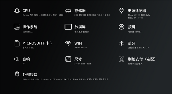 戈子科技智能點餐機可以升級點餐系統(tǒng)嗎？