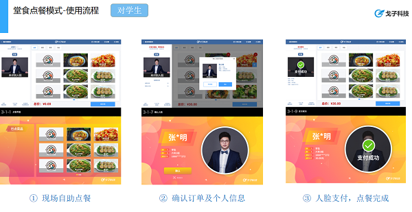 智慧訂餐系統(tǒng)有哪些訂餐配送模式？