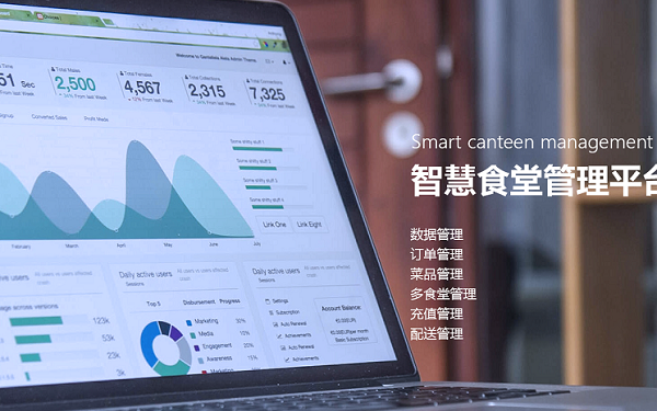 智慧訂餐系統(tǒng)有哪些訂餐配送模式？
