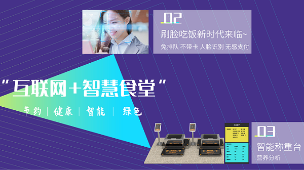 智慧餐飲時(shí)代，智能食堂成為潛力股