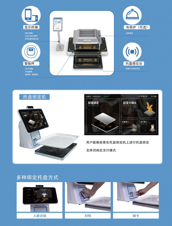 戈子智慧食堂系統(tǒng)，助力餐飲數(shù)字化轉(zhuǎn)型