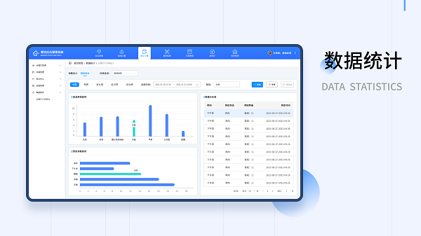 智慧食堂管理系統(tǒng)如何玩轉(zhuǎn)餐飲行業(yè)的進銷存？