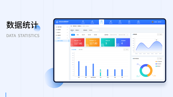 戈子點餐收銀系統(tǒng)如何幫助美食店經(jīng)營？