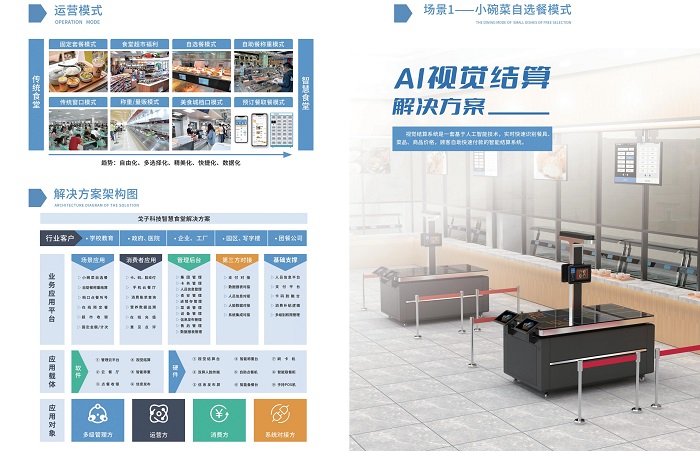 刷臉支付能為智慧食堂升級提供更多便捷！